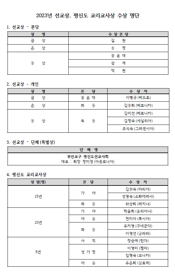 2023년 선교상, 평신도 교리교사상 수상 명단.jpg