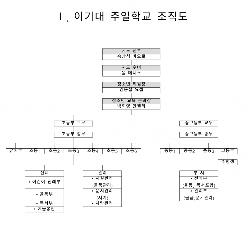 KakaoTalk_20180418_235712720.png