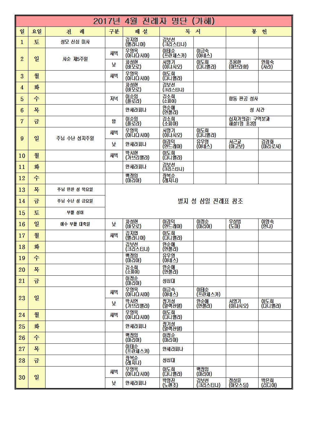 2017년4월전례자001.jpg