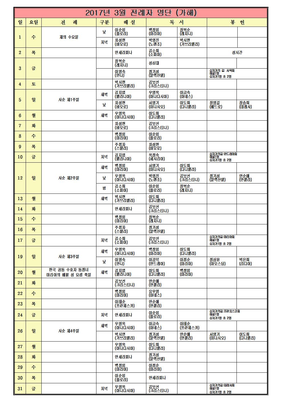 2017년3월전례자 (1)001.jpg