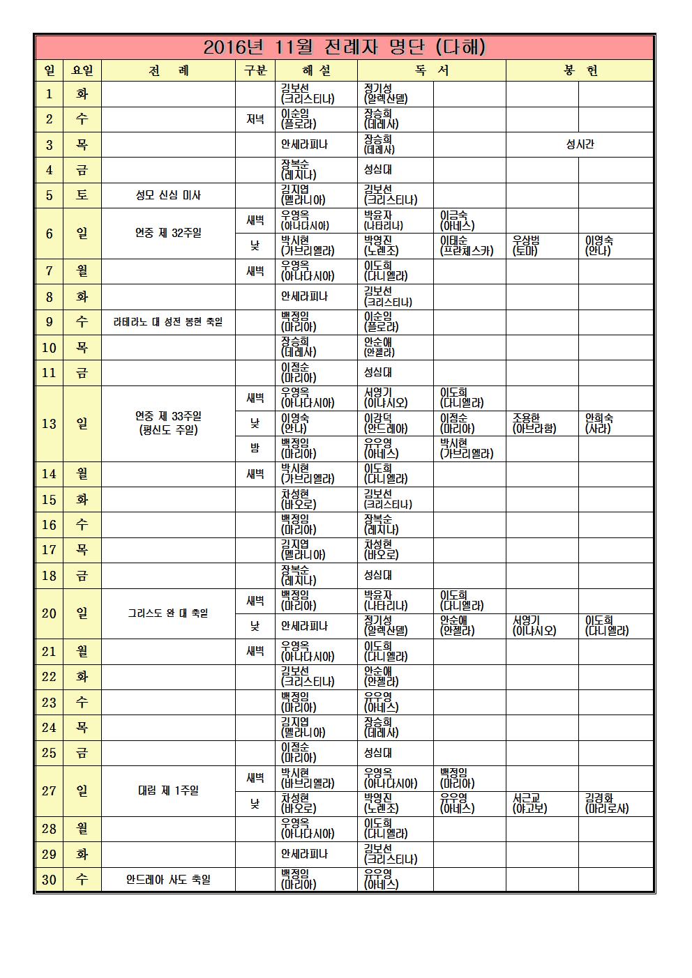 2016년 11월 전례자 명단001.jpg