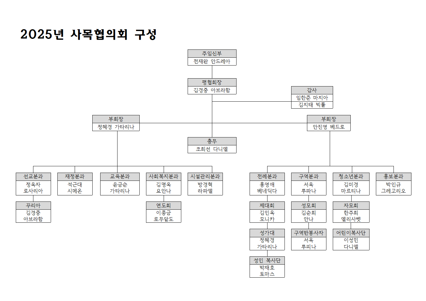 KakaoTalk_20250114_215813724.png