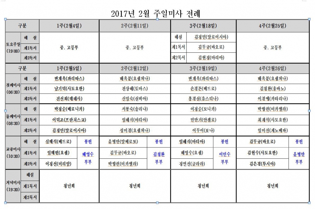 2월 주일미사전례.JPG