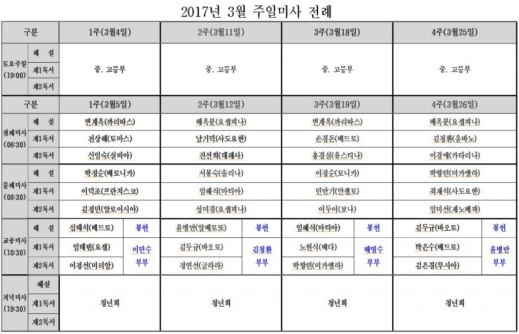 3월 주일미사전례.JPG