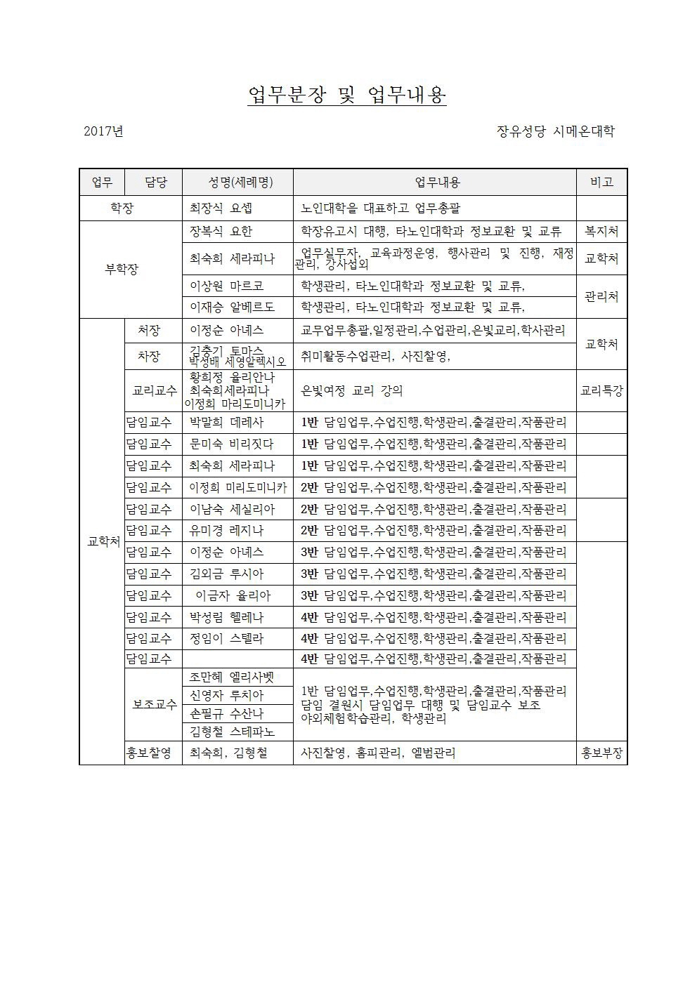 꾸미기_2017001.jpg