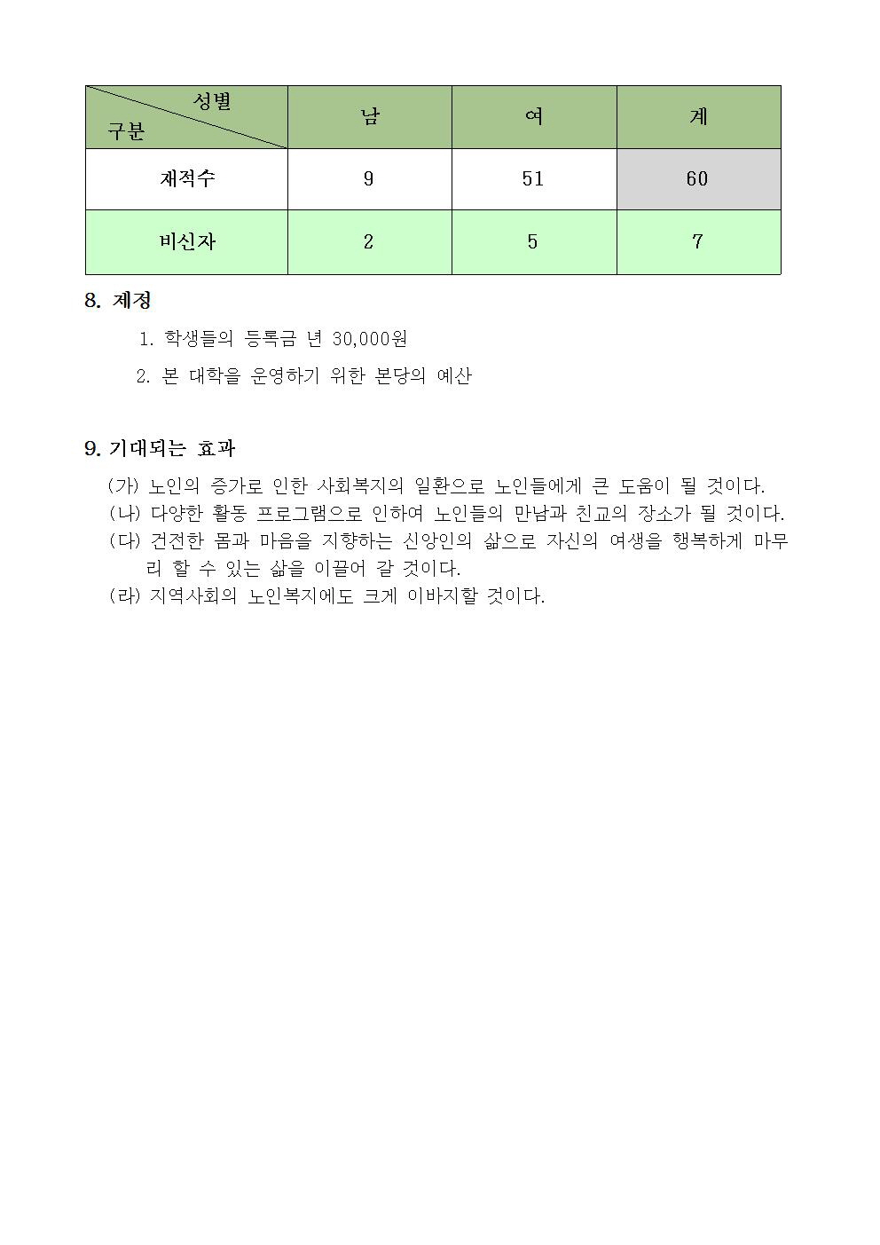 꾸미기_2017 시메온대학 현황 자료003.jpg