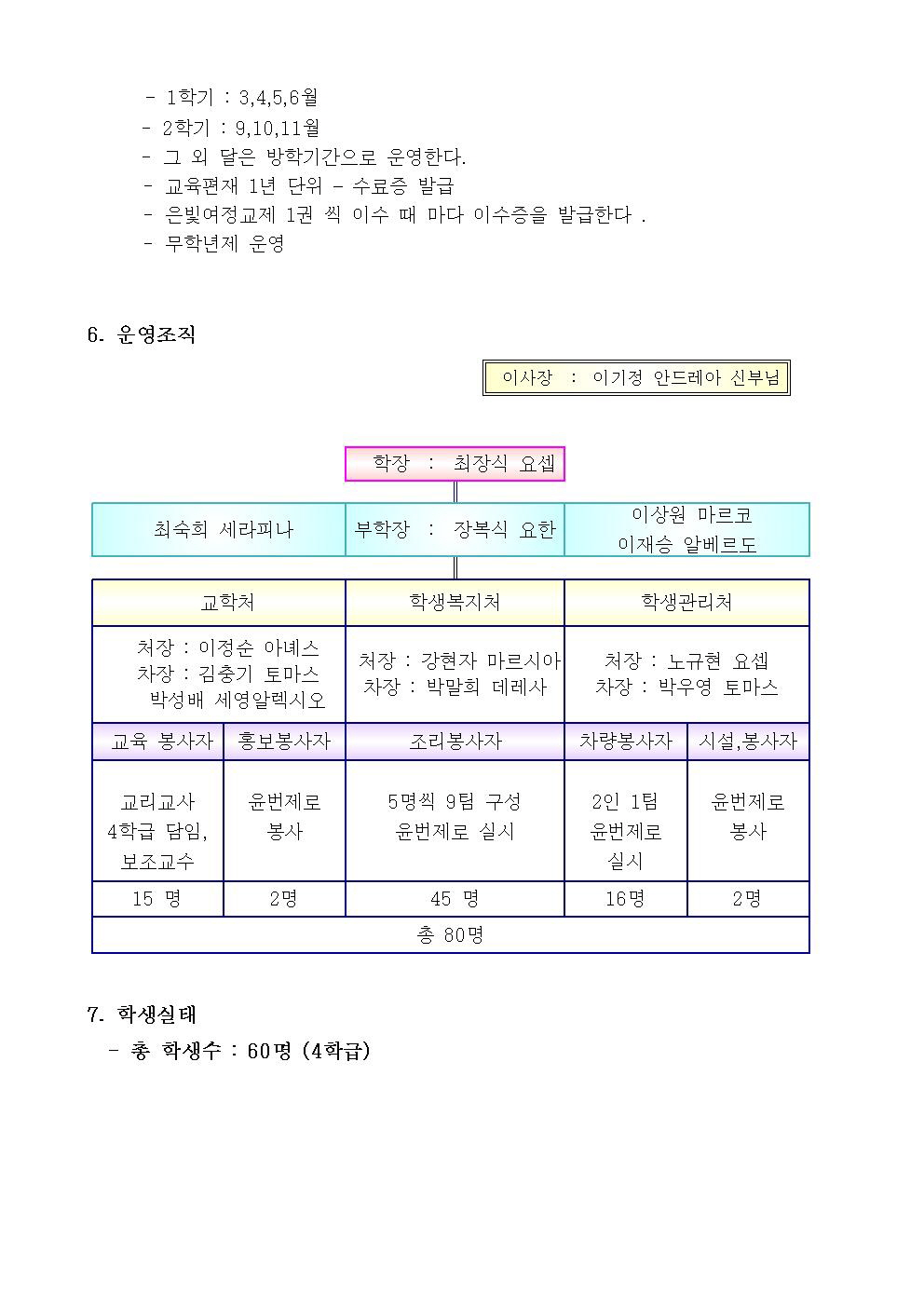 꾸미기_2017 시메온대학 현황 자료002.jpg