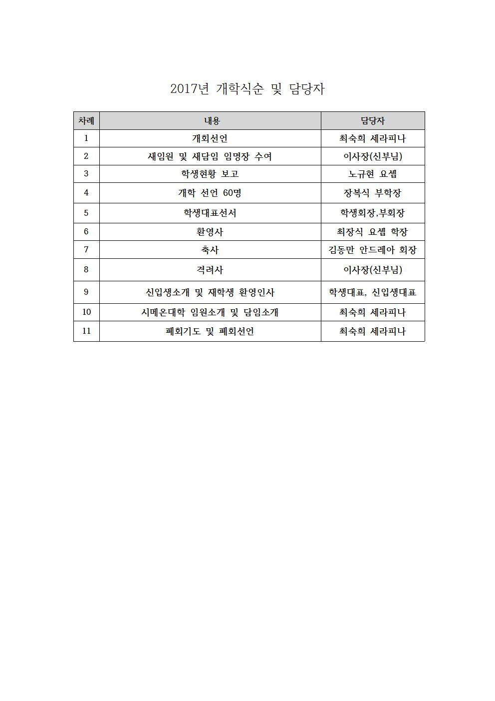 꾸미기_2017년 개학식순 및 담당자001.jpg