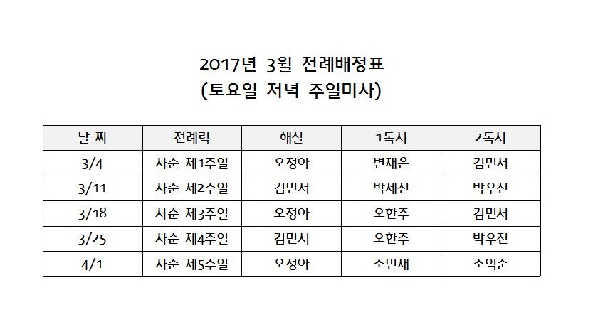 2017년 3월 전례배정표001.jpg