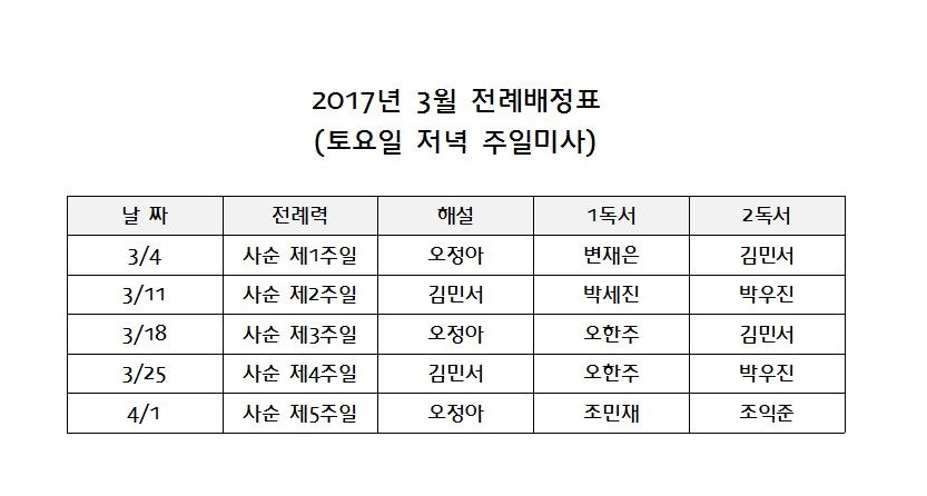 2017년 3월 전례배정표001.jpg