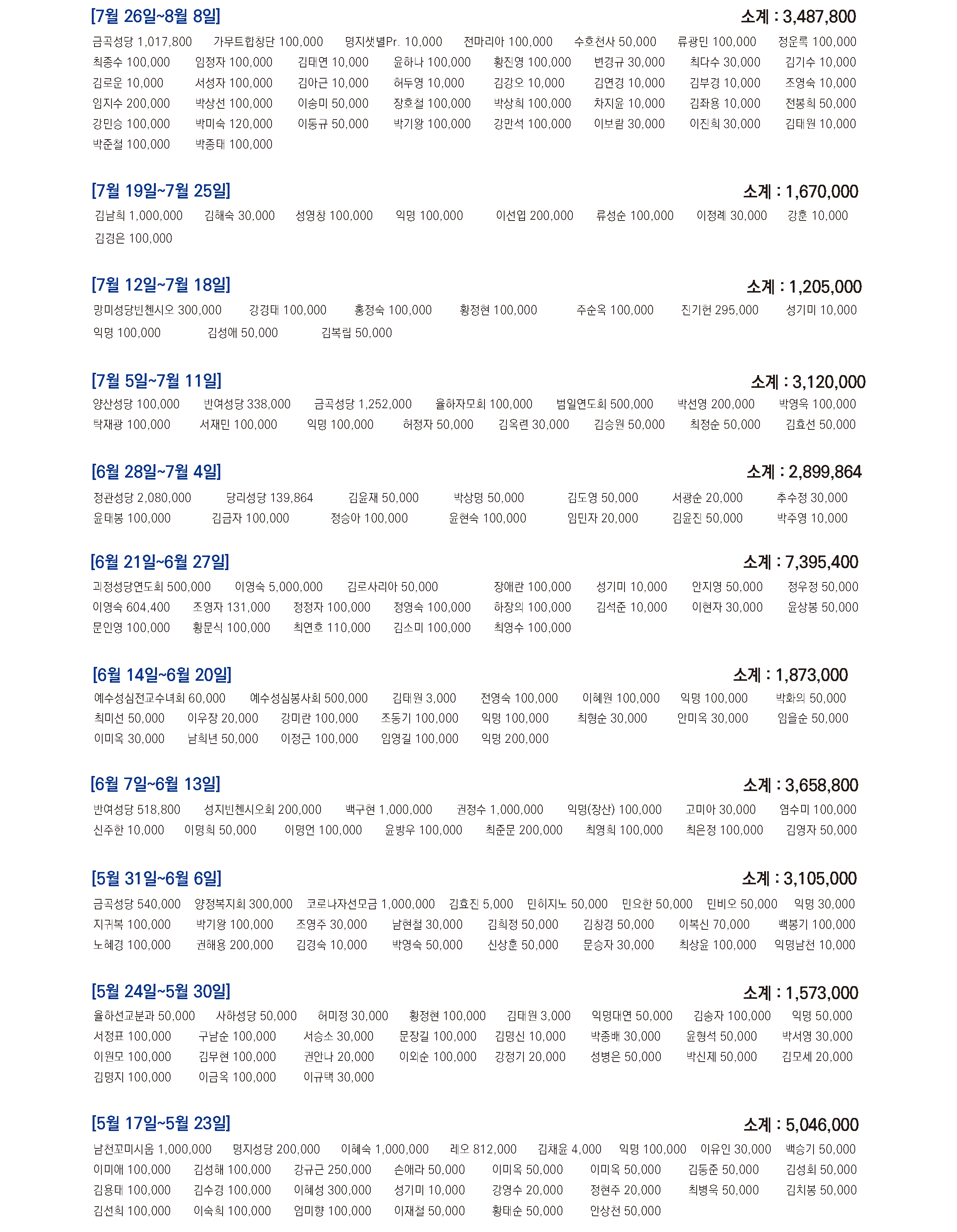 3월10일~2월20일자선금_페이지_04.png