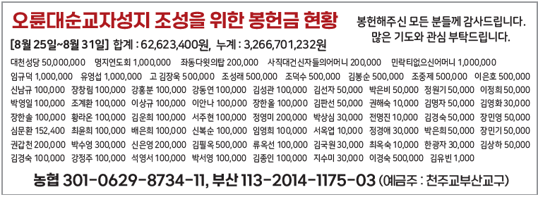 오륜대순교자성지 조성을 위한 봉헌금 현황0908.png